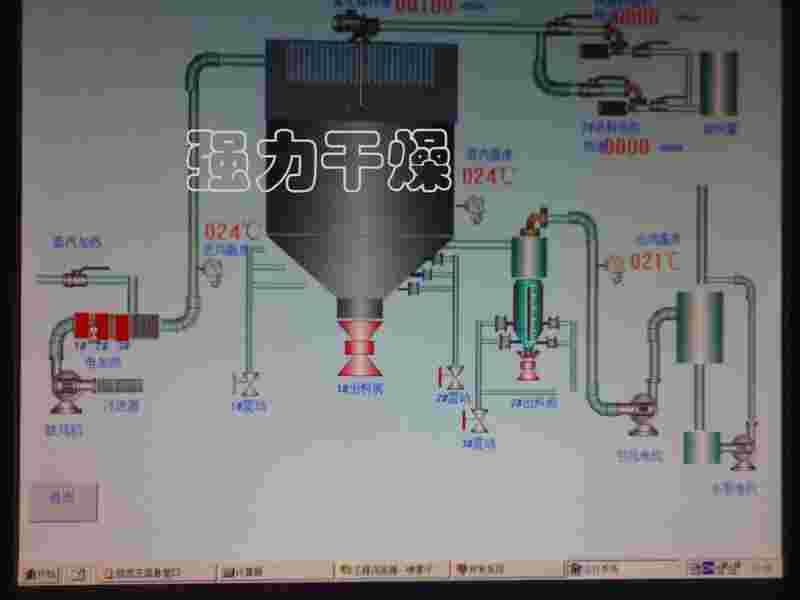 流程界面