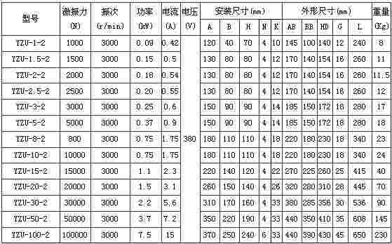 2极振动电机