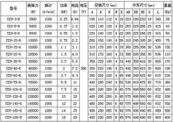 6极振动电机