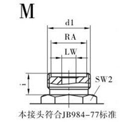 沪山阀门制造（上海）有限公司