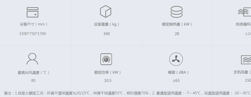 木材烘干机 小型烤箱 松木烘干机 浙江佳时利空气能厂家定制示例图3