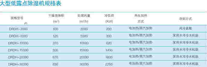 QQ截图20140106150641