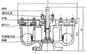 QB-2,QB2-10法兰双口快速排气阀结构图