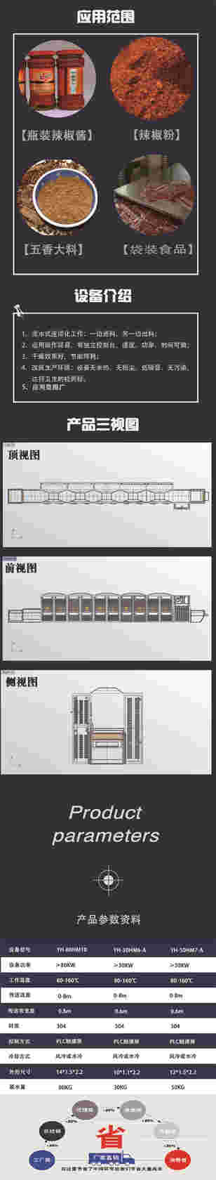 详情页调味料