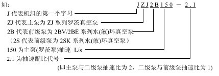 罗茨水环机组型号说明